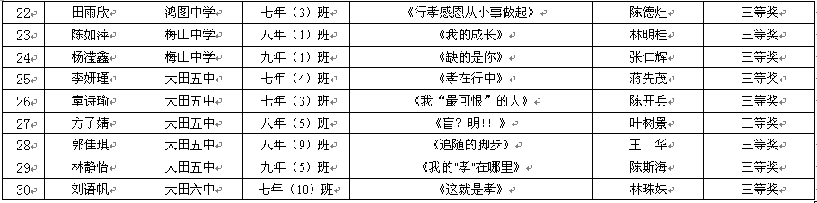 初中組優(yōu)秀獎2.png
