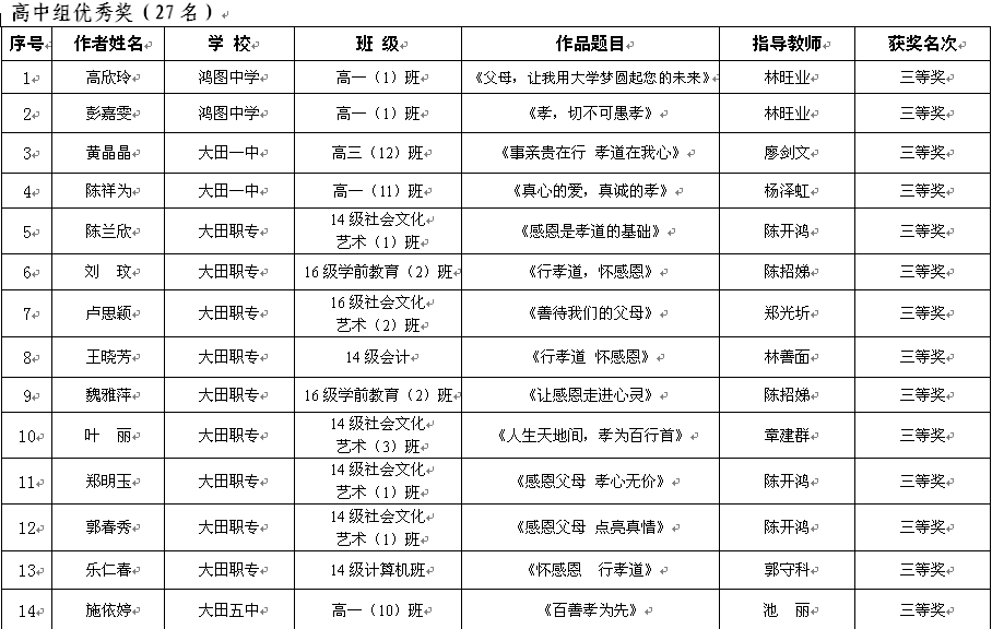 高中組優(yōu)秀獎1.png