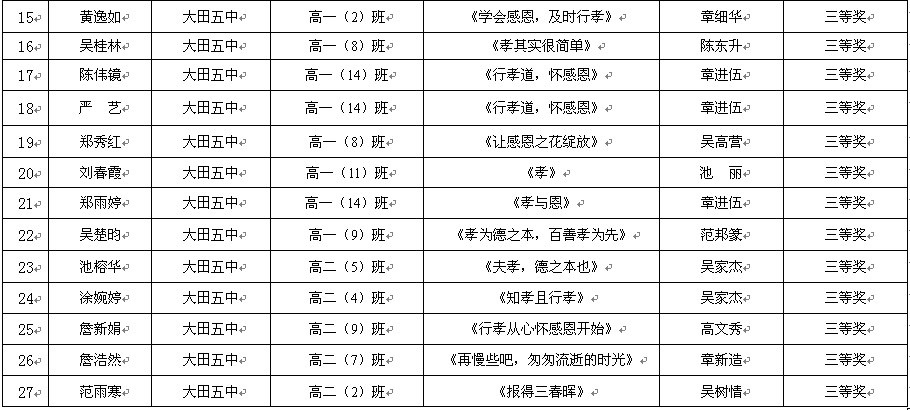 高中組優(yōu)秀獎2.png